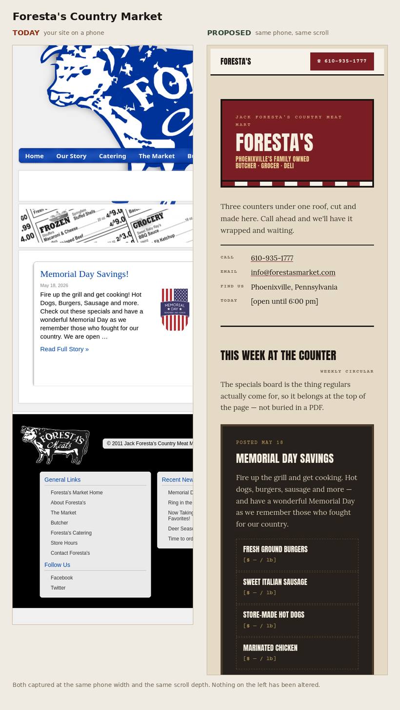 Two phone screens side by side. On the left, Foresta's Market's current
                website with the logo overflowing the screen, the menu cut off and text
                running off the edge. On the right, a rebuilt version that fits the
                screen, with the shop name, phone number, opening hours and this week's
                specials all readable.